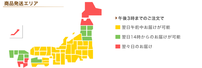 商品発送エリア